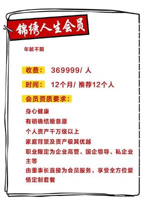 36萬天價婚介服務暗訪記 當愛情被明碼標價，女性成為標簽化商品